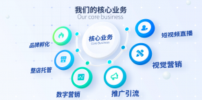 技術升級，創(chuàng)新服務，火蝠電商全面提升服務品質(zhì)